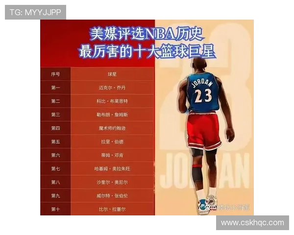 迈克康利的篮球之路与职业生涯的辉煌成就回顾