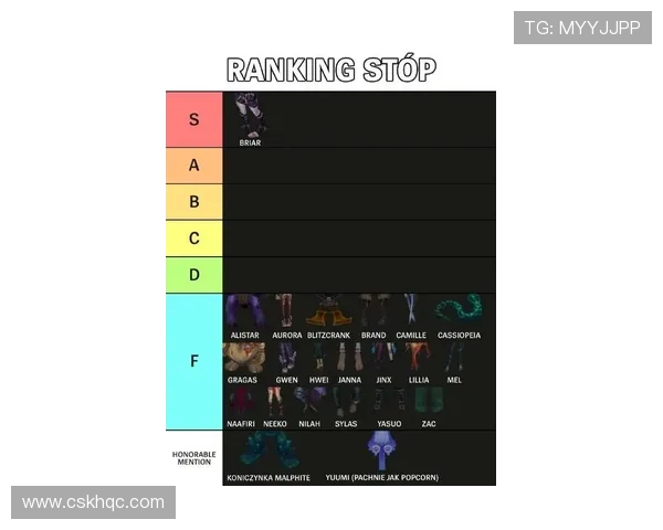 权威发布：全面解析英雄联盟各角色实力榜单及其影响力